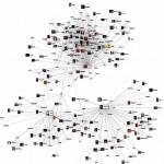 reseaux-sociaux-politique