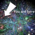 La carte d'Internet
